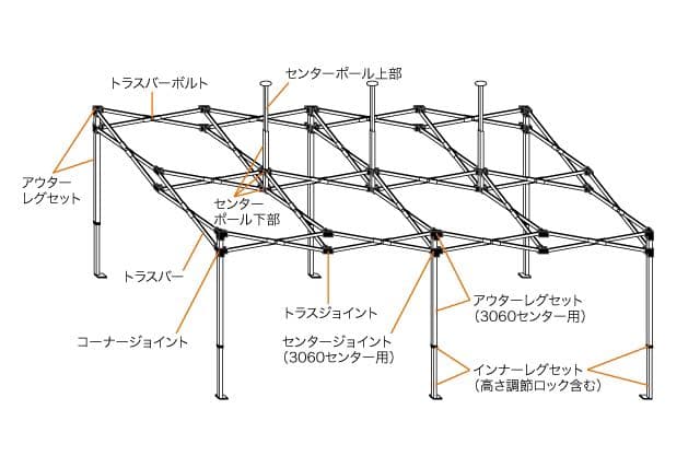 ワンタッチイベントテント3045アルミ[屋根幕＋アルミフレーム]値下げしました！