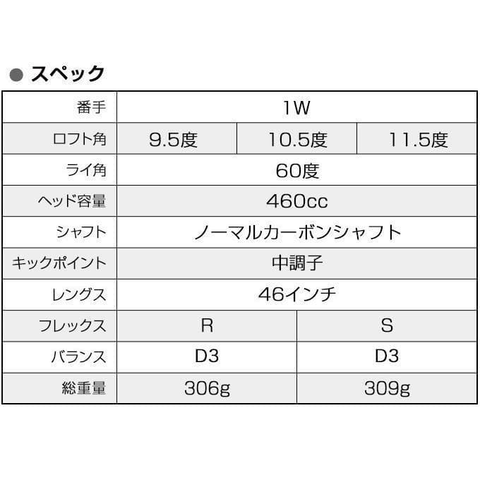 ▽超高反発ドライバー CBRゴールドプレミア 9.5メーカーオリジナルシャフト